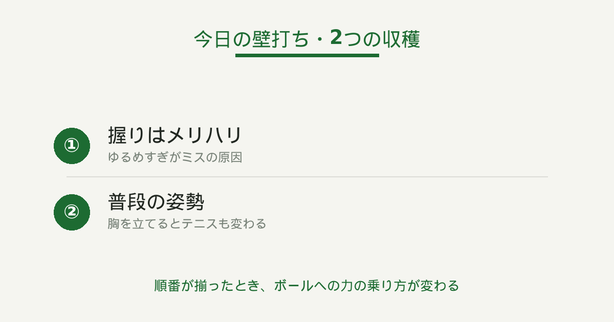 今日の壁打ち2つの収穫まとめ