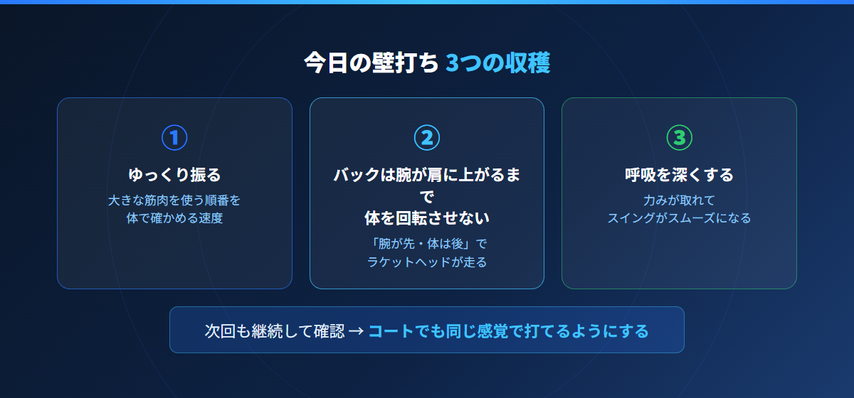 今日の壁打ち3つの収穫まとめ