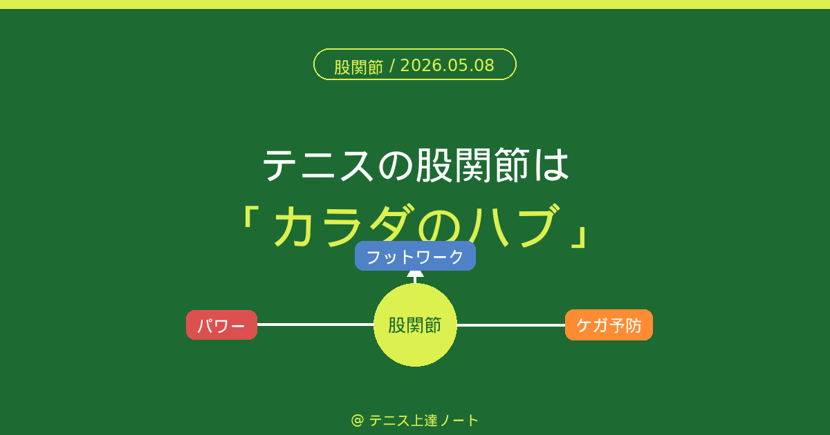 テニスの股関節はカラダのハブ