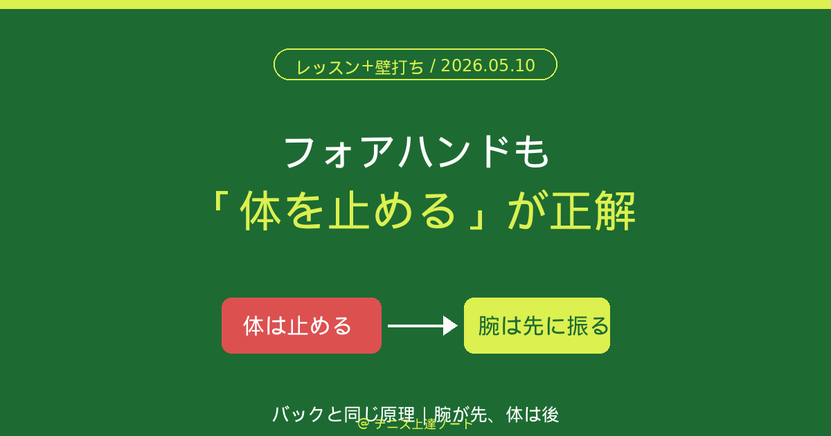 フォアハンドも体を止めるが正解