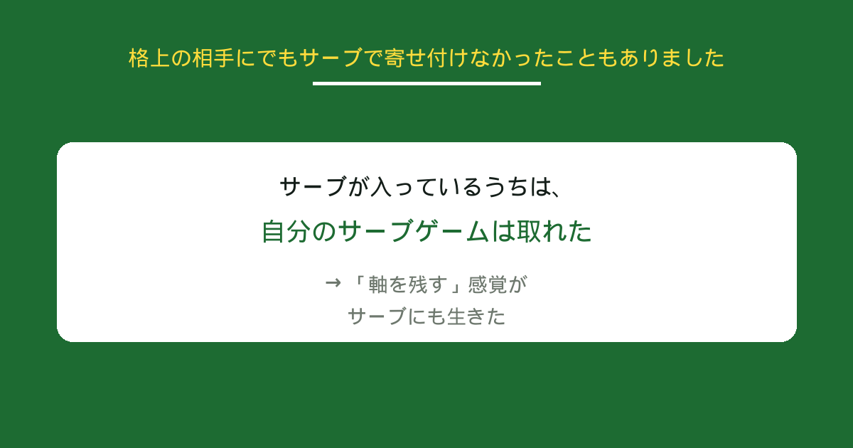 格上にサーブで寄せ付けない