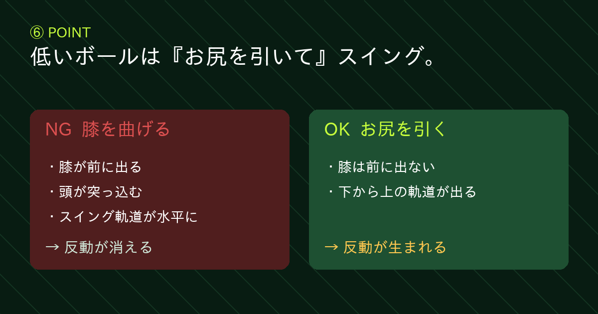 低いボールはお尻を引いてスイング