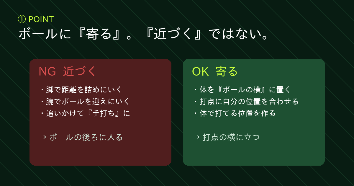 ボールに『寄る』vs『近づく』の違い