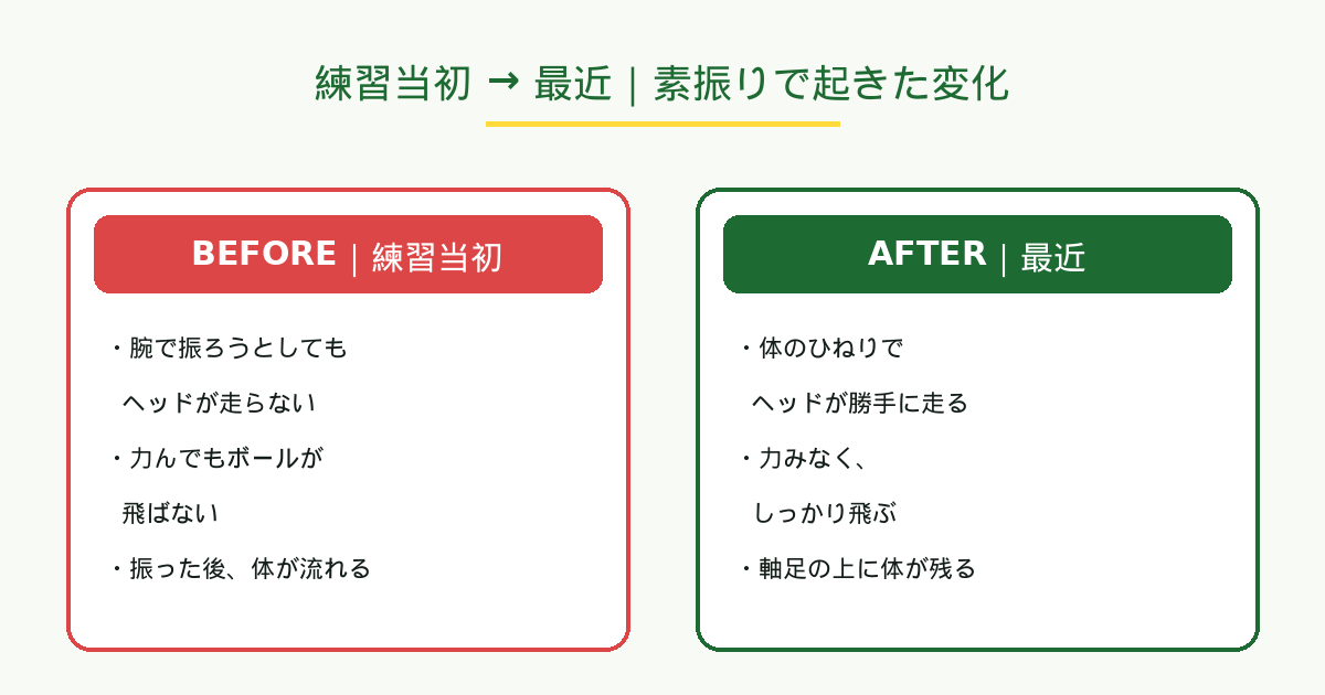 練習当初と最近|素振りで起きたBEFORE/AFTER