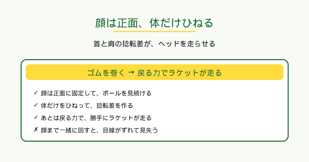 顔は正面のまま、体だけひねる|捻転差を作る