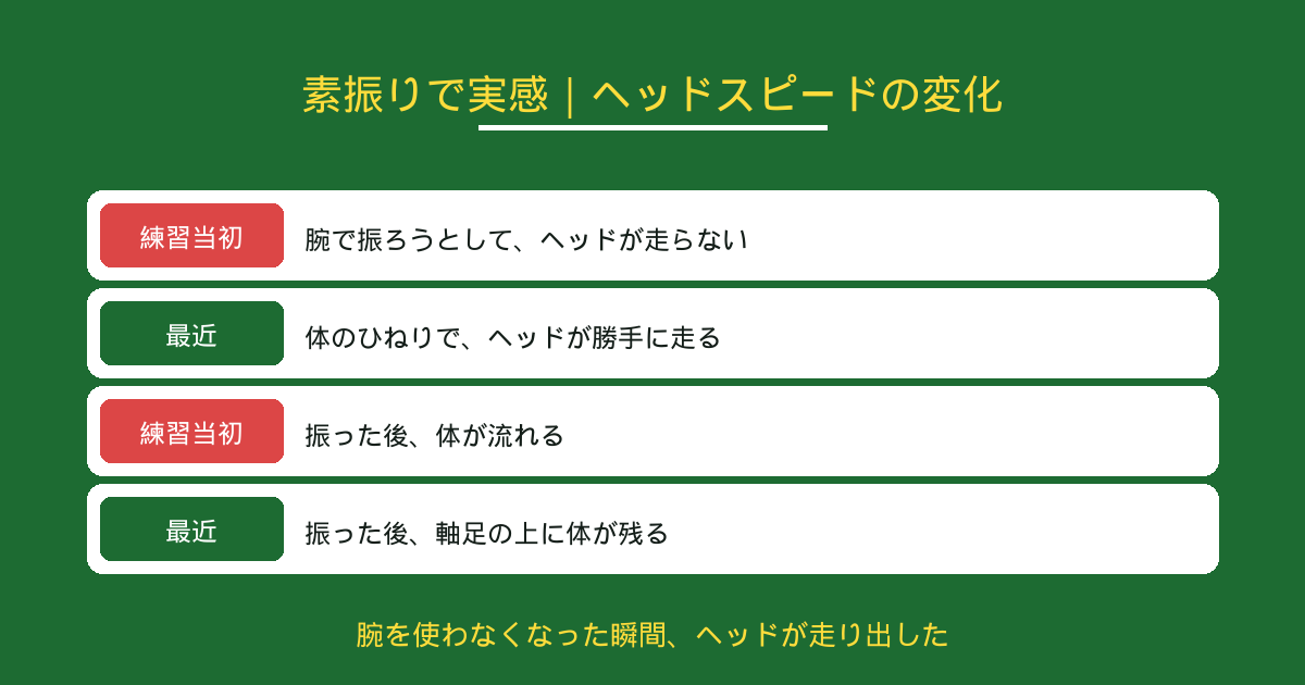 素振りで実感したヘッドスピードの変化