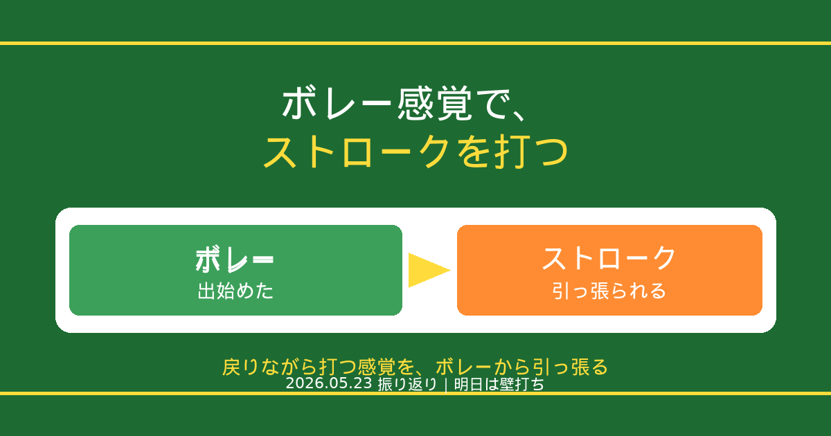 ボレー感覚でストロークを打つ|戻りながら打つ感覚を引っ張る戦略