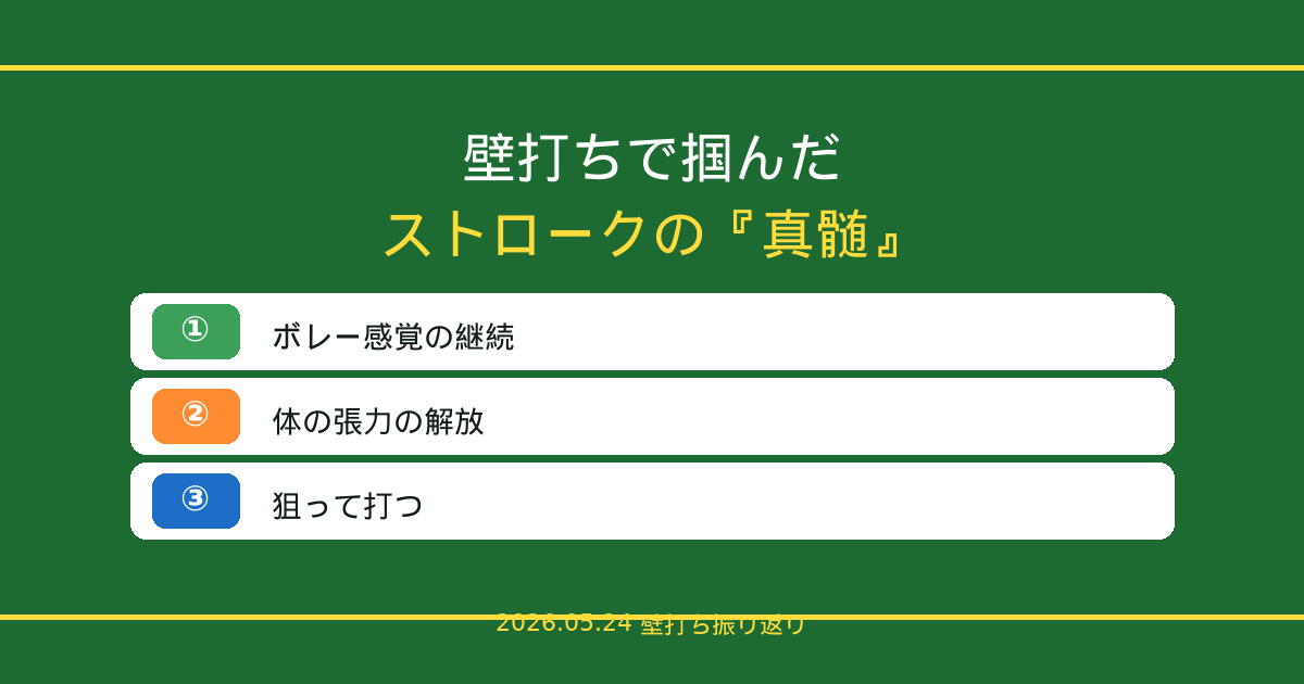 壁打ち|ボレー感覚+体の張力+狙って打つ