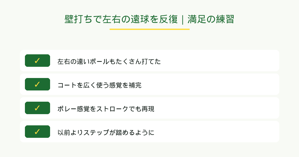壁打ちで左右の遠いボールを反復