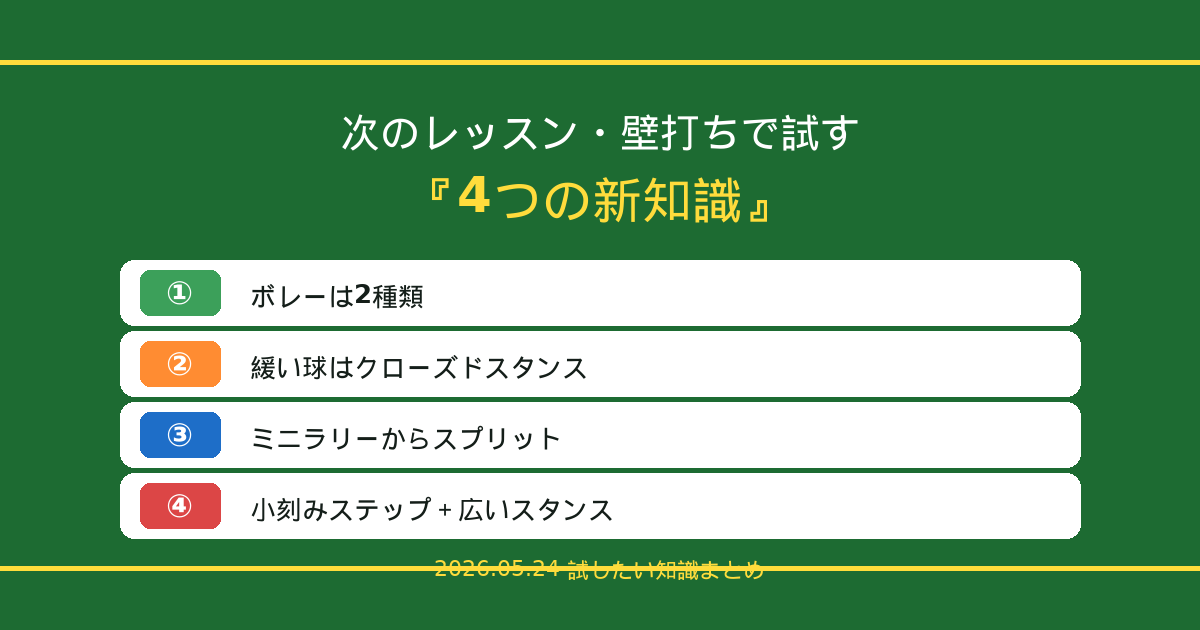次のレッスン・壁打ちで試したい4つの新知識
