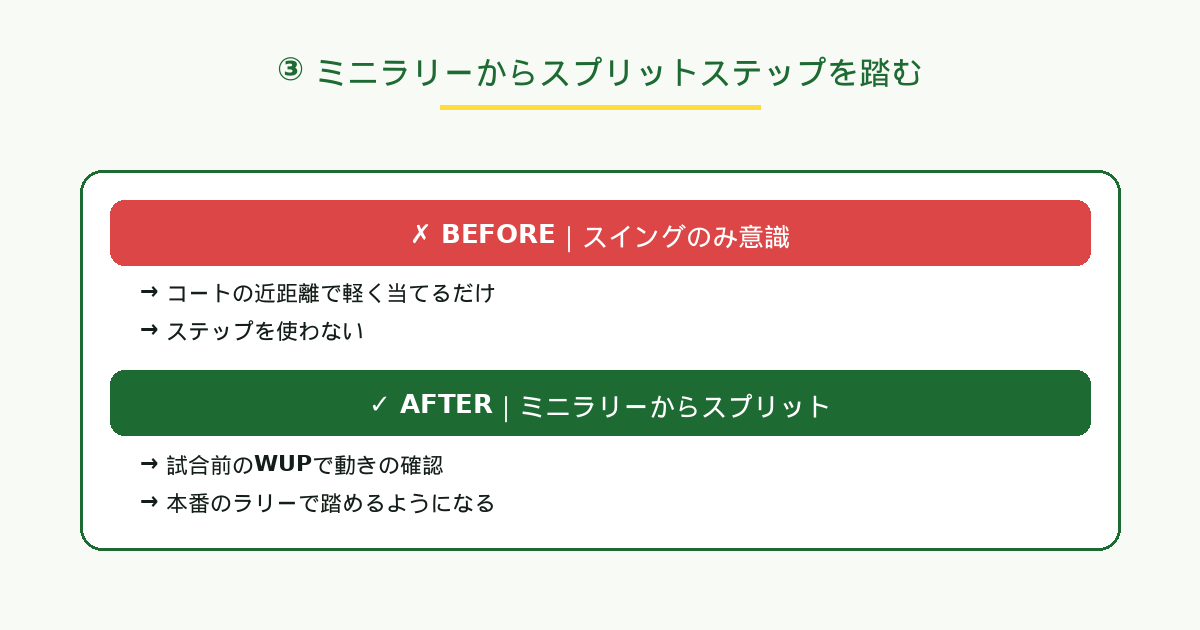 ミニラリーからスプリットステップを踏む