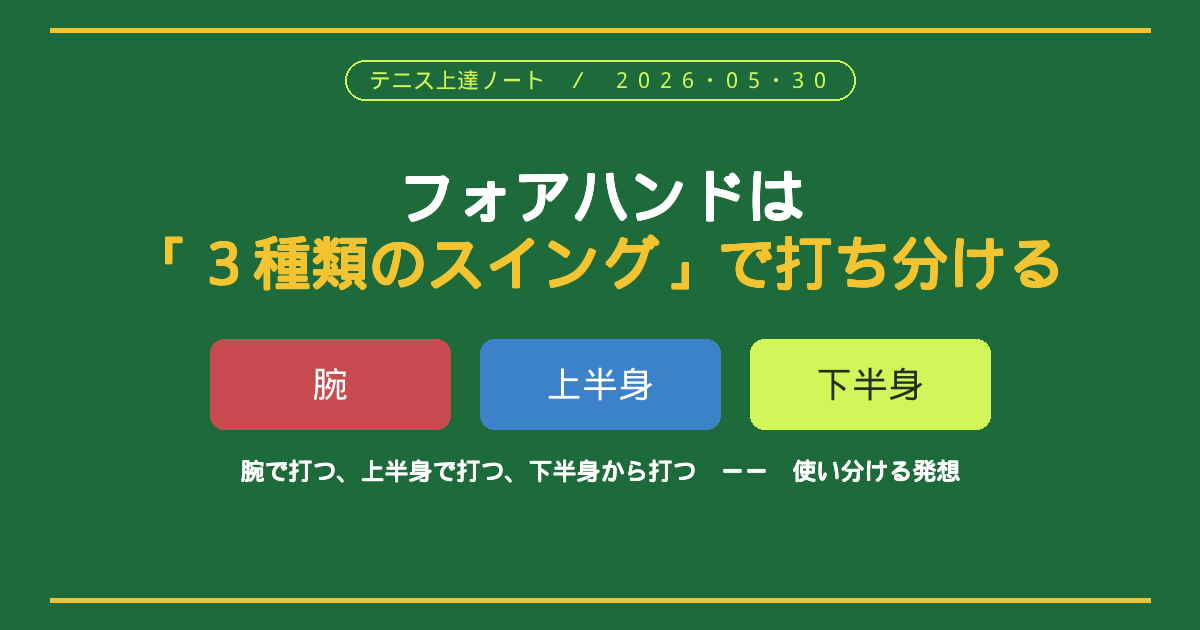 フォアハンドの3種類のスイング